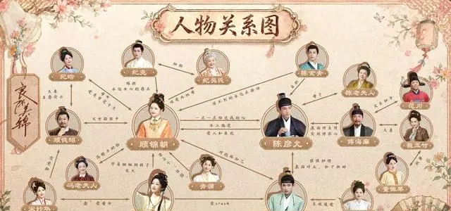 任敏《良陈美锦》5月3日上星湖南卫视，田曦薇《低智商犯罪》5月4日双台联播 | 现场图