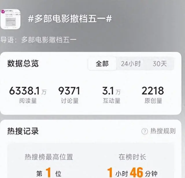 《三心两意》《森中有林》等片撤出2026五一档 | 资讯配图